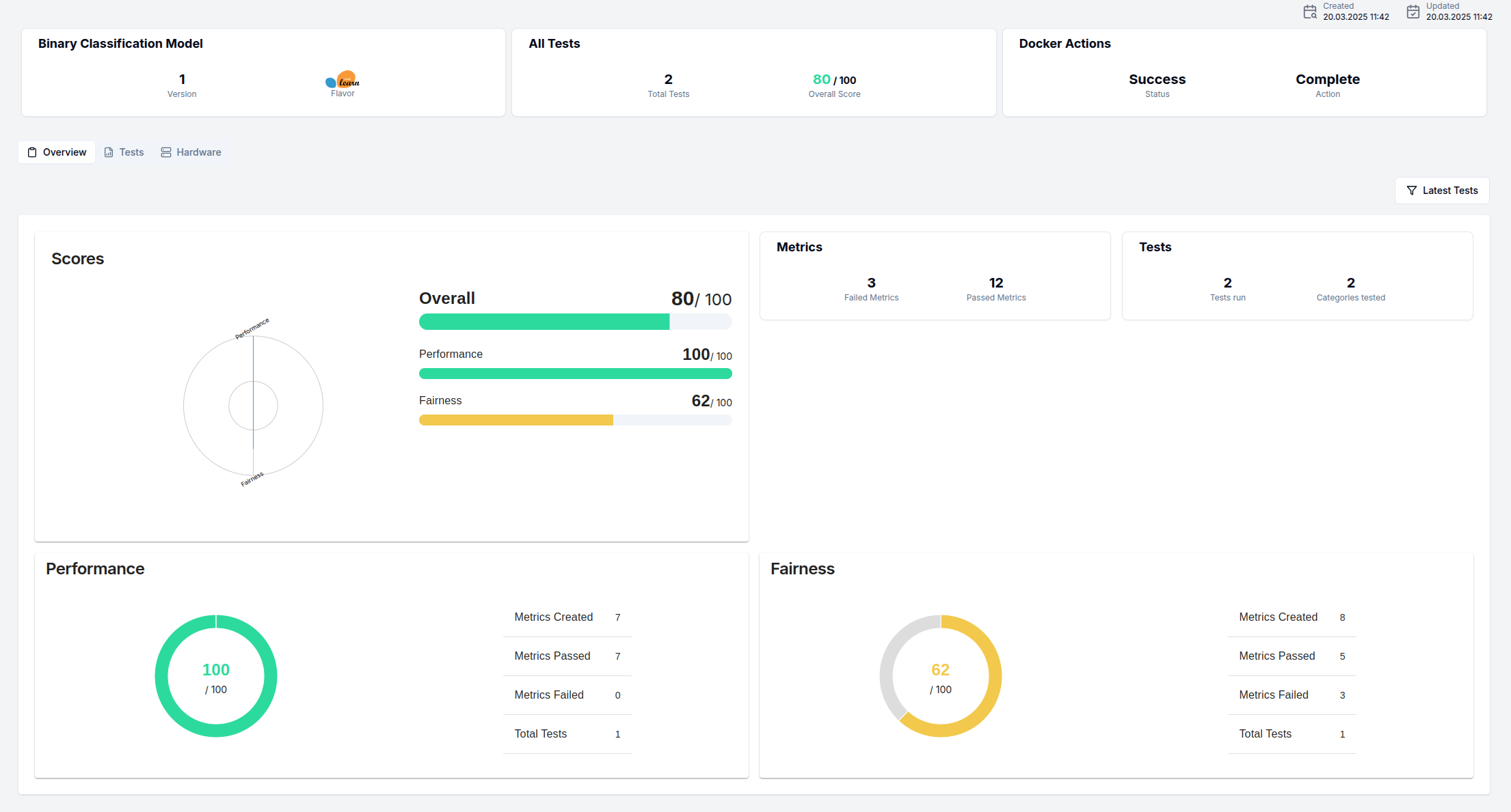 AI Model Version Detail Overview Full Page