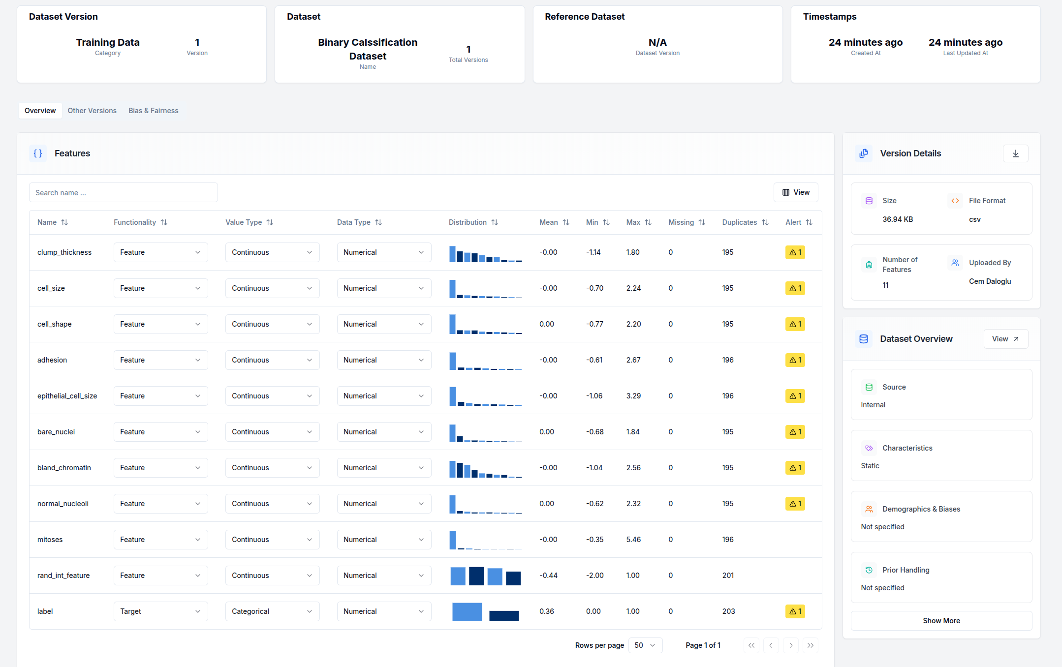 Data Versions Overview Page