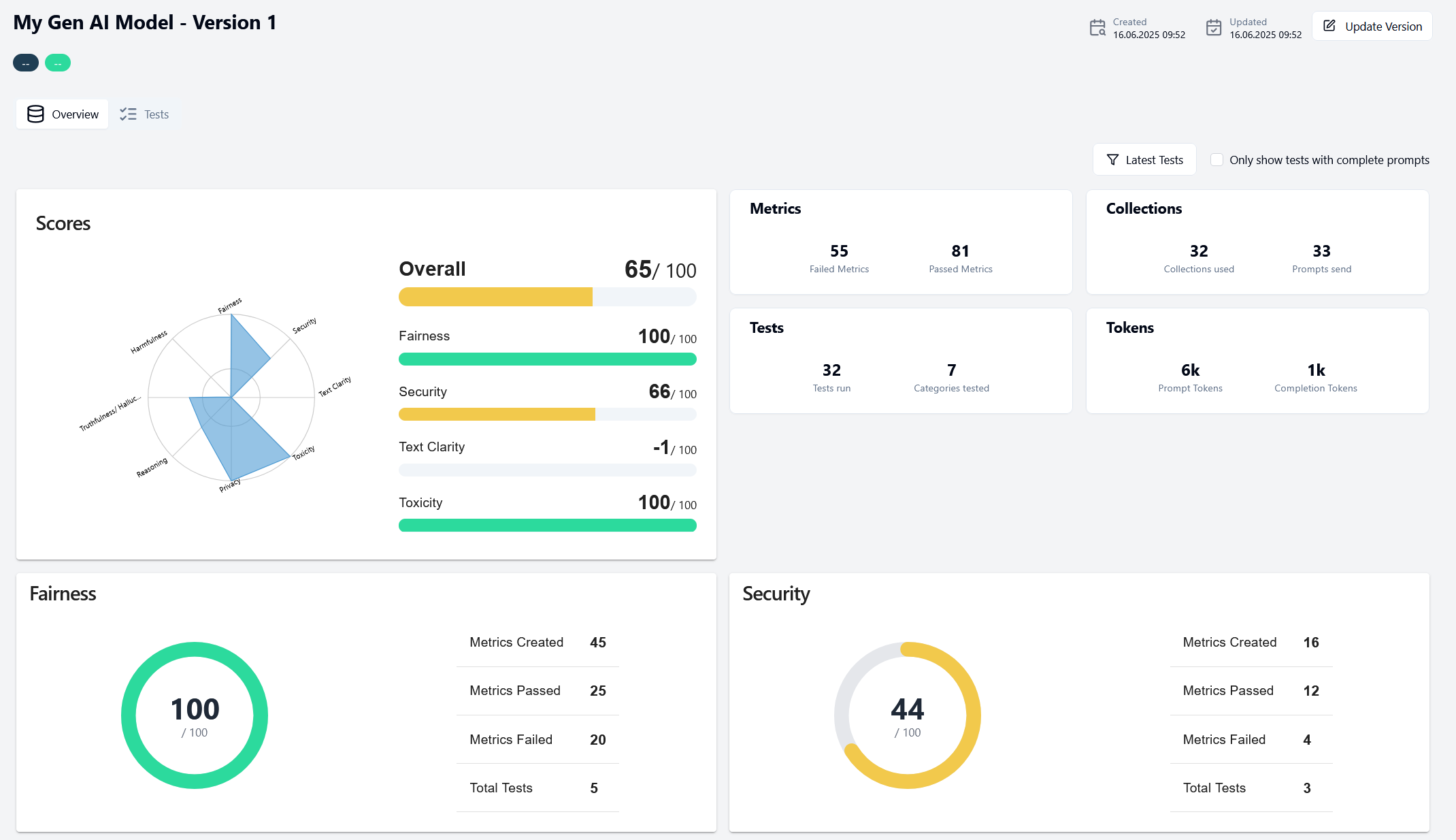 Model Version Overview Page