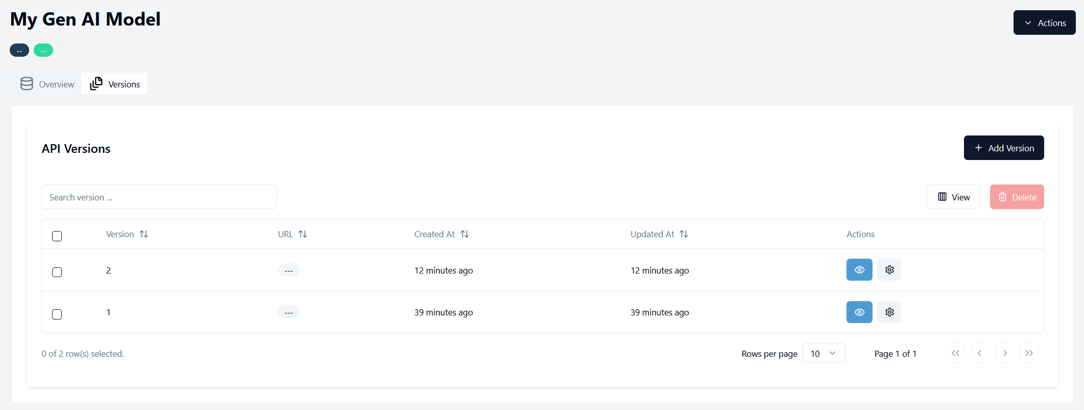 Model Versions Table