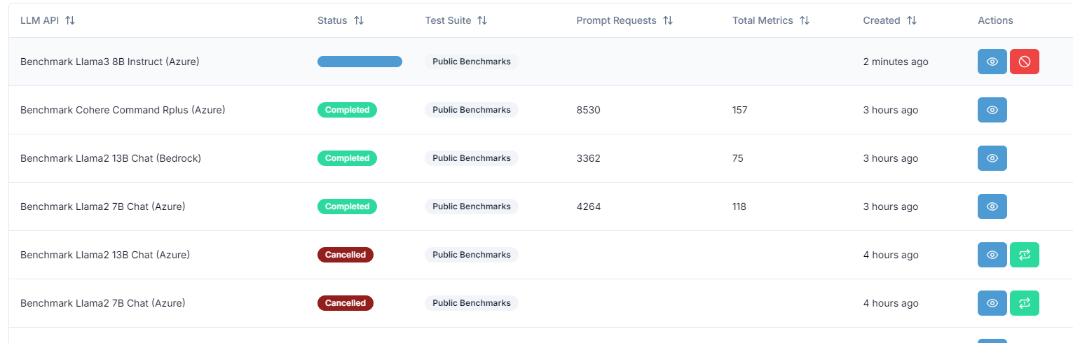 Test Suites Run Manage