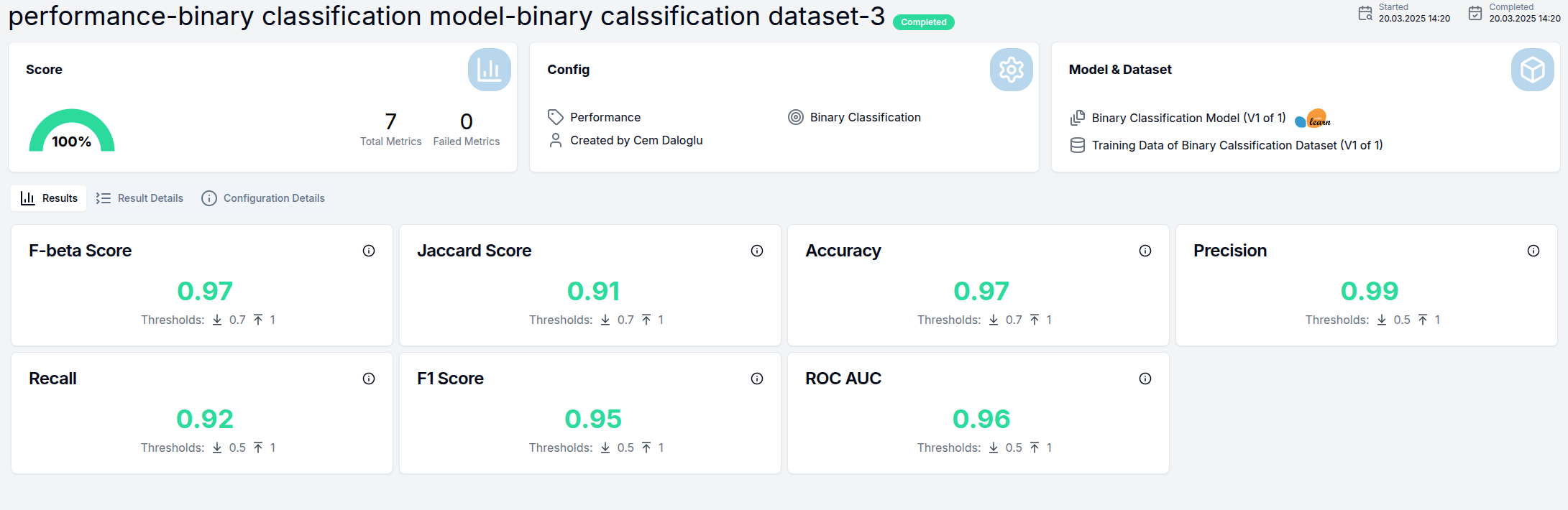 Classical Test Results