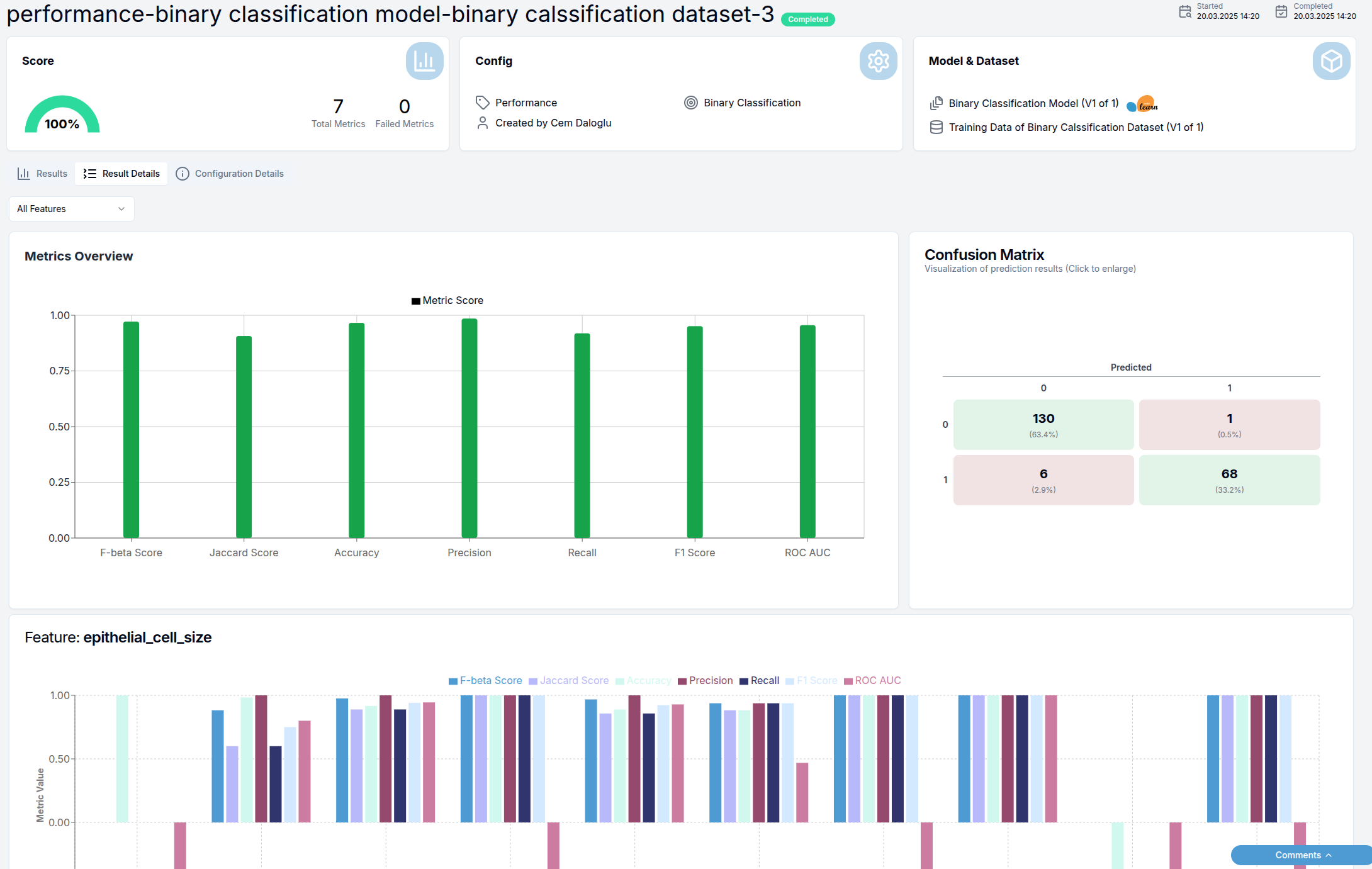 Classical Test Result Details